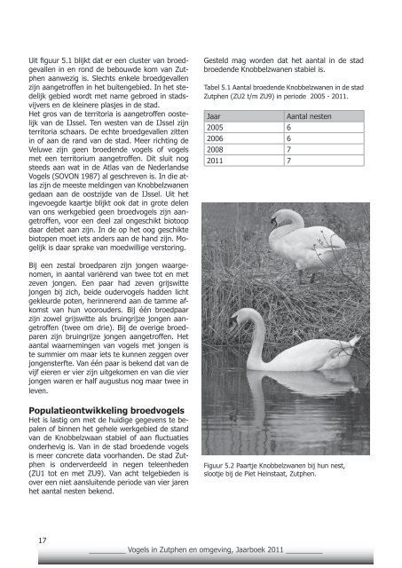 Vogels in Zutphen en omgeving 2011 - Vogelwerkgroep Zutphen