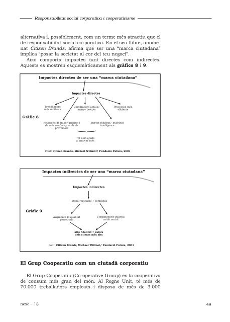 quaderns d'autogestió i economia cooperativa - Nexe