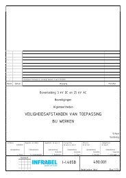 veiligheidsafstanden van toepassing bij werken - Infrabel