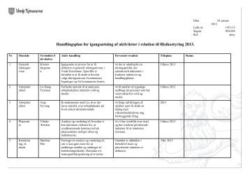 ØKO-27-03-2013-Bilag 1084.02 Handlingsplan ... - Varde Kommune