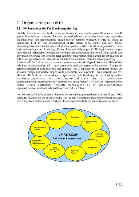 Re-komps slutrapport - Tema asyl & integration