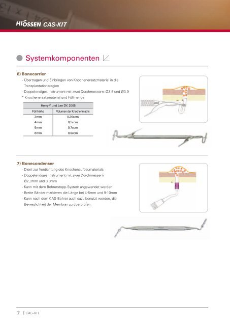 CAS-KIT - Osstem.