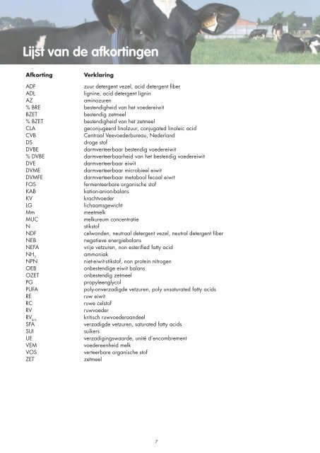 Melkveevoeding - Luc Pauwels