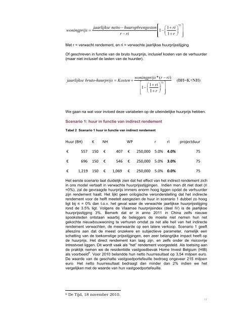 De relatie tussen huur- en woningprijzen - Steunpunt wonen