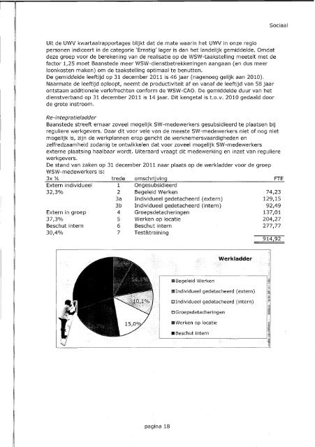 BaanStede - Gemeente Waterland