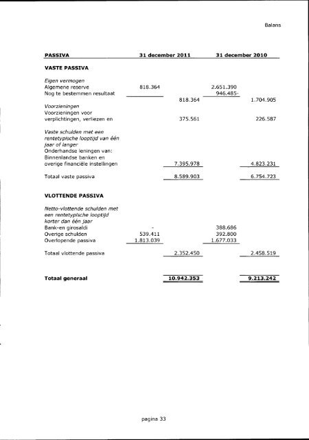 BaanStede - Gemeente Waterland