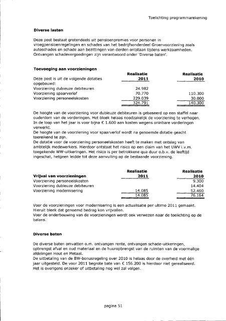 BaanStede - Gemeente Waterland