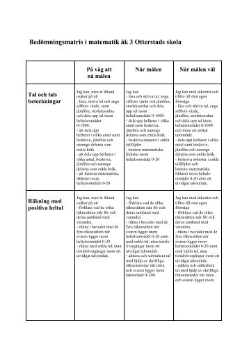 Bedömningsmatris i matematik åk 3 Otterstads skola