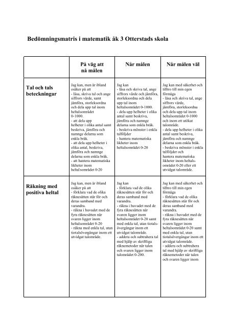 Bedömningsmatris i matematik åk 3 Otterstads skola