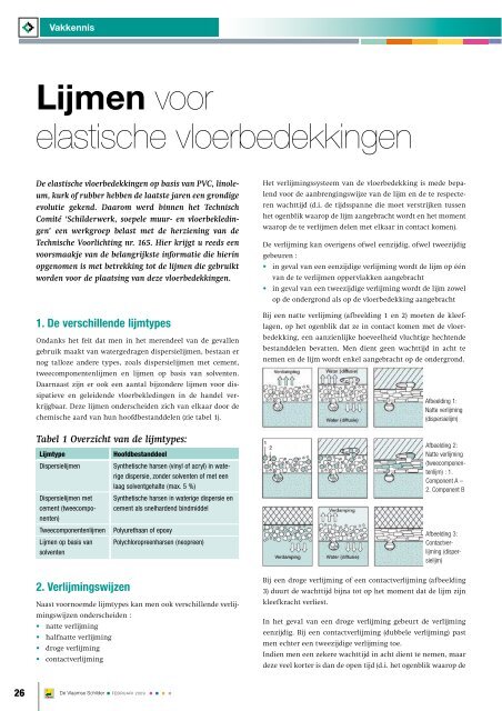 De Vlaamse Schilder - Magazines Construction