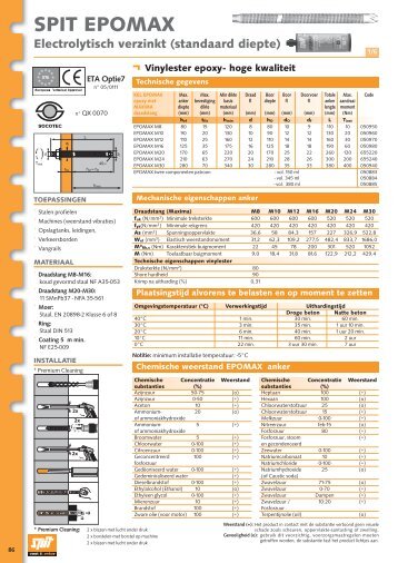 Spit Epomax.pdf - Spit • Paslode