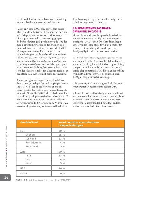 Konjunkturrapport 2012 - Norsk Industri