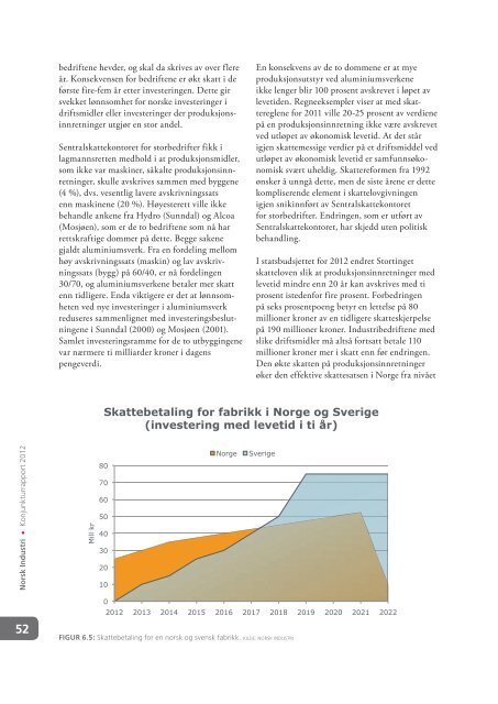 Konjunkturrapport 2012 - Norsk Industri