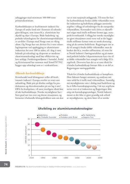 Konjunkturrapport 2012 - Norsk Industri