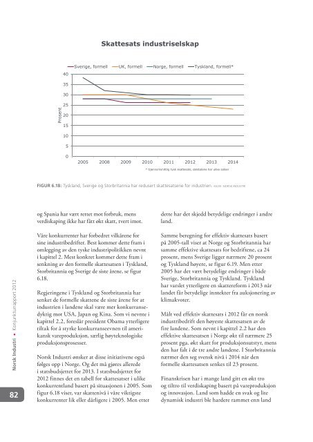 Konjunkturrapport 2012 - Norsk Industri