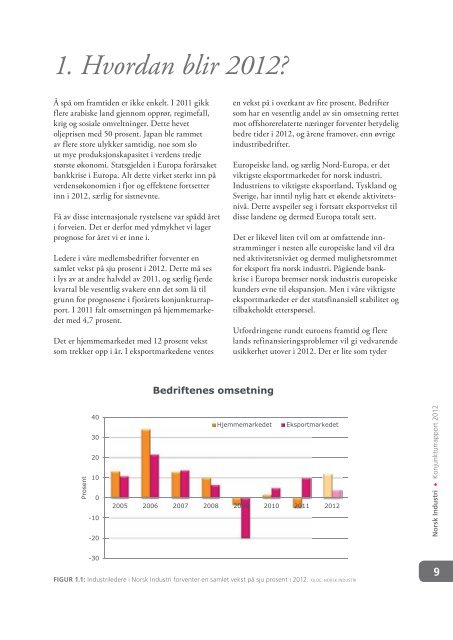 Konjunkturrapport 2012 - Norsk Industri