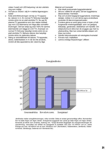 Stark efterfrågan på energismart och kretsloppsanpassat byggande