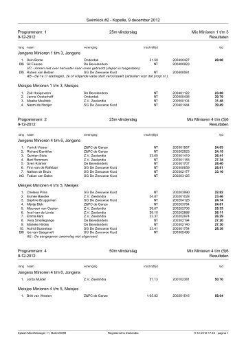 Swimkick deel 2 Kapelle 9-12-2012 - ZV Zeelandia