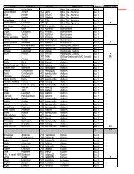 Samlet deltagerliste med DGF busser pr 5 juli 2011 off