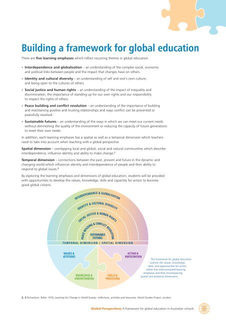 A framework for global education in Australian schools