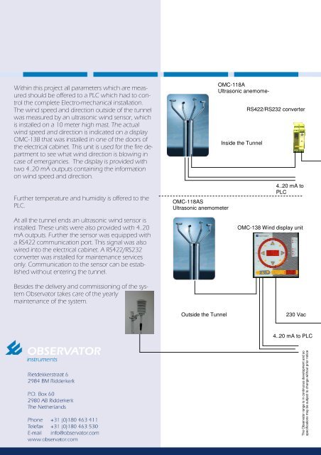 Project description Overkapping Barendrecht - Observator Instruments