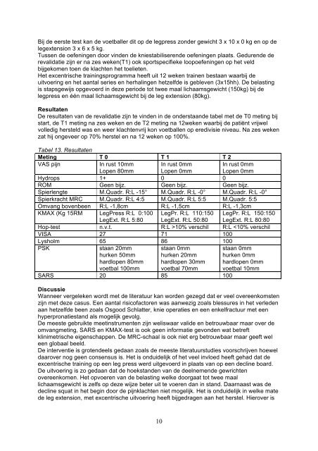 Excentrische training bij insertie tendinopathie patellapees