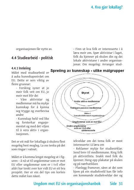 Organisasjonshåndbok - Ungdom mot EU