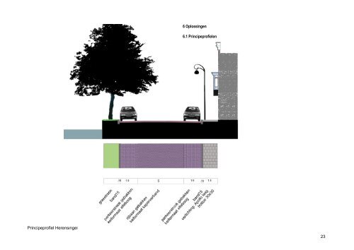 WOP Oude Amsterdamse Buurt.indd - Gemeente Haarlem