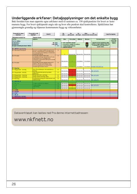 Systematisk sikkerhetsforvaltning i kommunale bygg. Modul 2