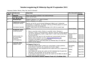 Notulen Vergadering OC Dikkertje Dap - OuderCommissie Dikkertje ...