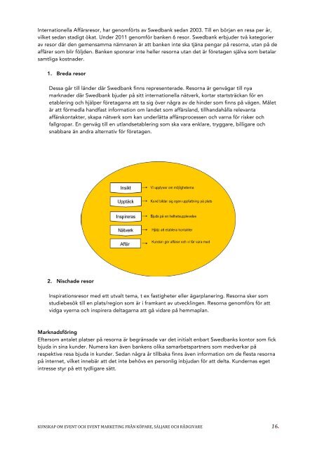 Handboken för event - Sveriges Annonsörer