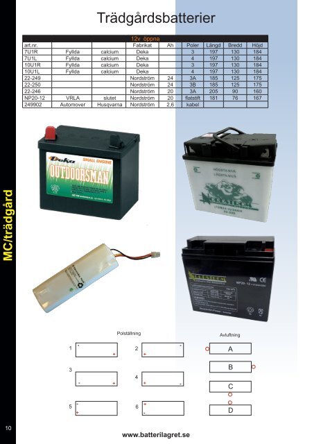 Din kompletta batteributik! - Batterilagret