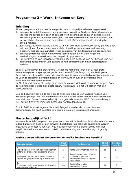 Jaarverslag 2012.pdf - Gemeente Achtkarspelen