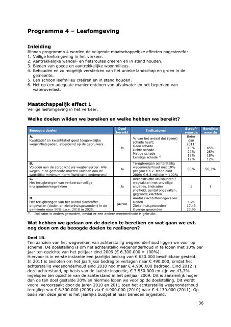 Jaarverslag 2012.pdf - Gemeente Achtkarspelen