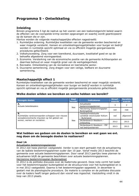 Jaarverslag 2012.pdf - Gemeente Achtkarspelen