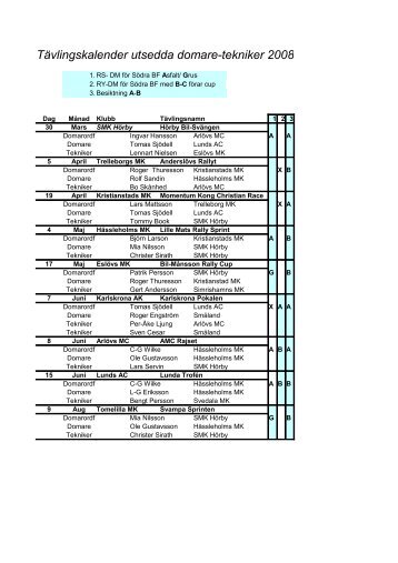 Tävlingskalender utsedda domare-tekniker 2008