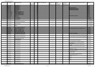 CGOP ink 375_4_4TPT 17_Rotterdam-Rijmond.pdf - Cao-politie