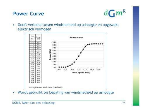 Geluid van windturbines en de toepassing in Geomilieu - DGMR