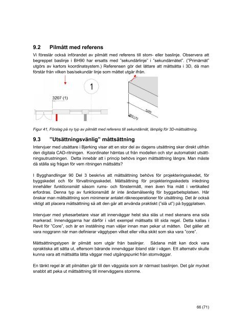 SBUF 12381 Slutrapport Produktionshandling