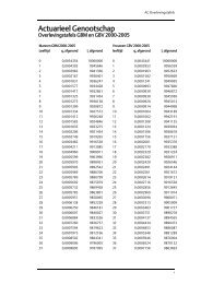 De overlevingstafels GBM en GBV 2000-2005 van het ... - Spo