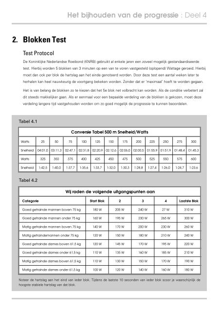 Trainen op de Indoor Rower.pdf - Concept2