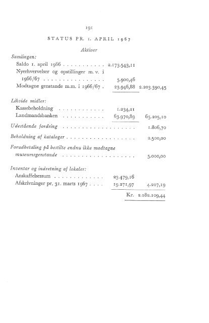 MUSEETS PROTEKTOR - Handels- og Søfartsmuseet