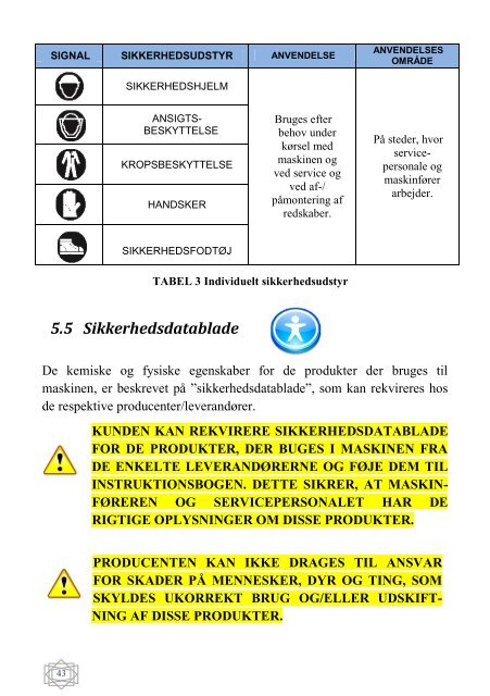 Pixy 25 Horsetract - Henrik A Fog A/S