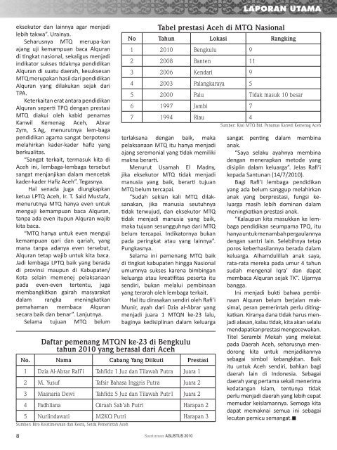 Majalah Santunan edisi Agustus 2010 - Kanwil Kemenag Aceh