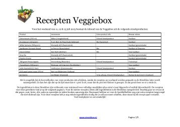 Recepten Veggiebox - Streekbox