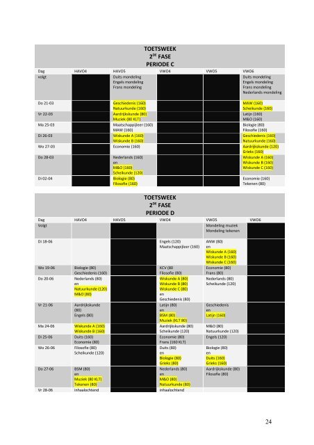 Examenreglement Havo-4 2012-2013 def - Melanchthon