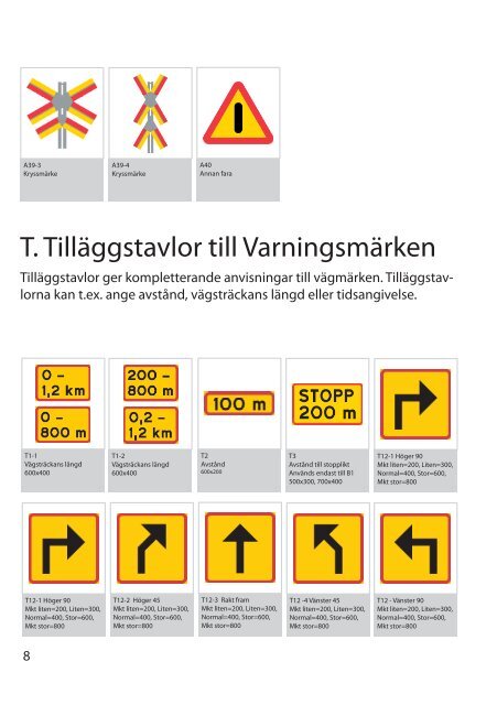 Innehållsförteckning - Plast & Plåt Vägmärken