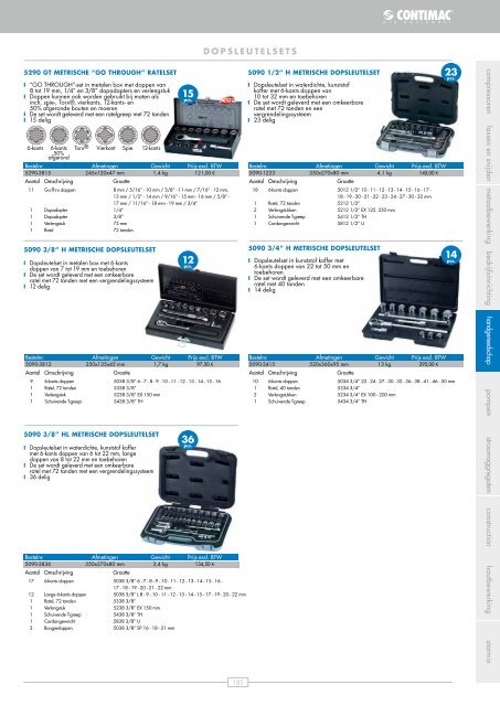 download pdf - Contimac