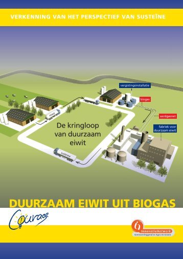 DUURZAAM EIWIT UIT BIoGAS - Courage