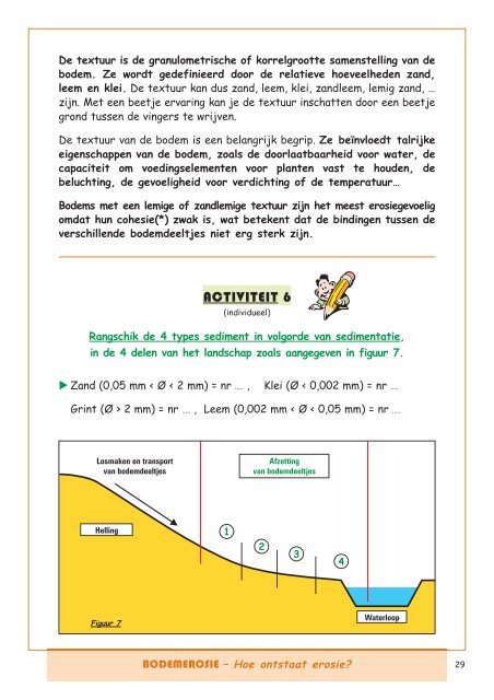 Download werkpakket (pdf - 38,4 MB) - Prosensols